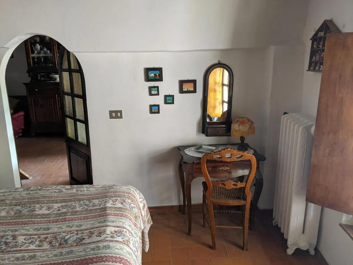 The Roof House Διαμέρισμα Montepulciano Stazione Ιταλία