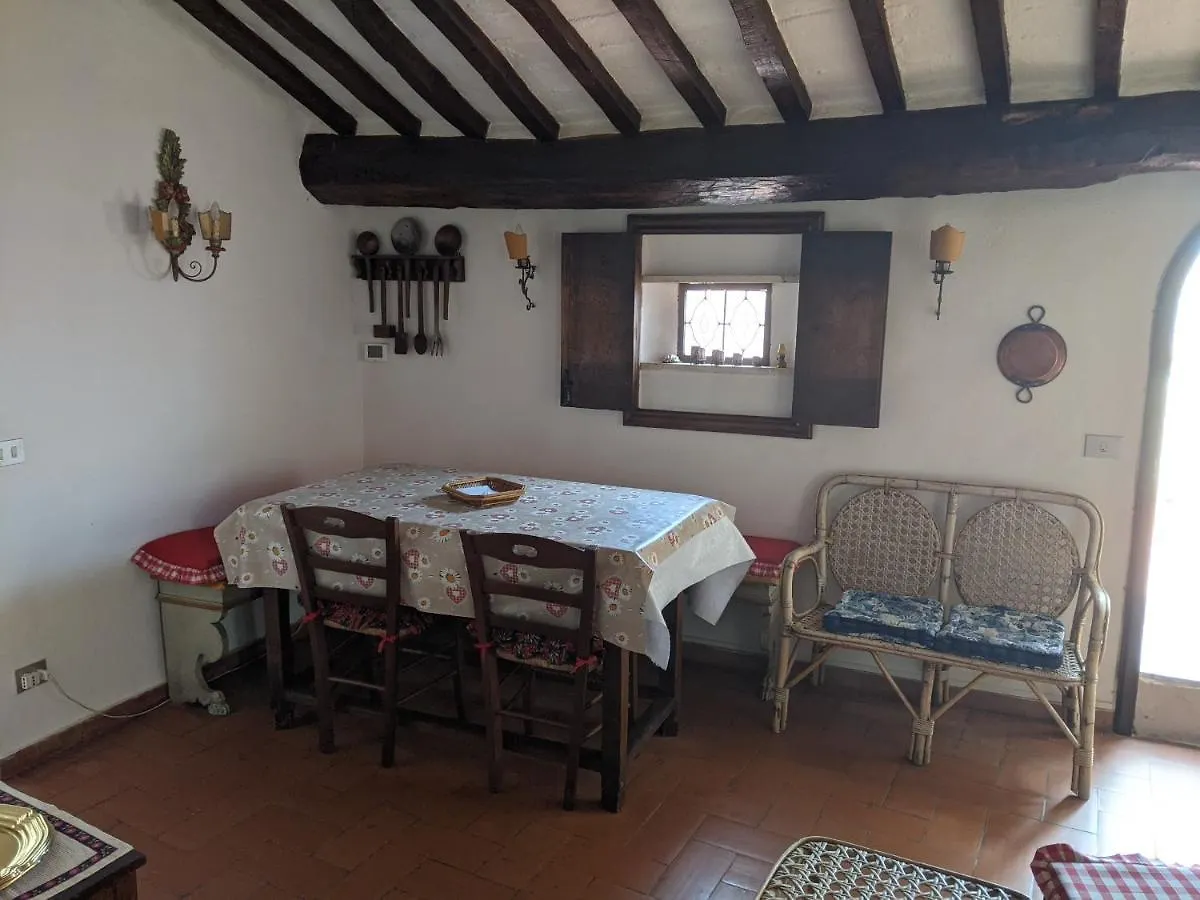 The Roof House Apartment Montepulciano